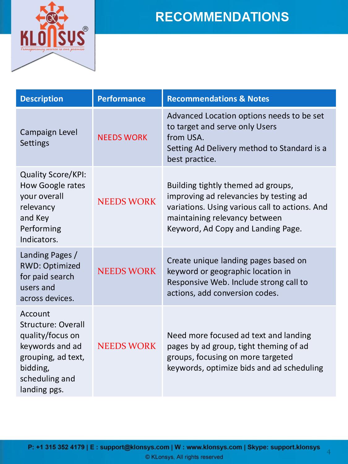 PPC Audit Report Format-page-004